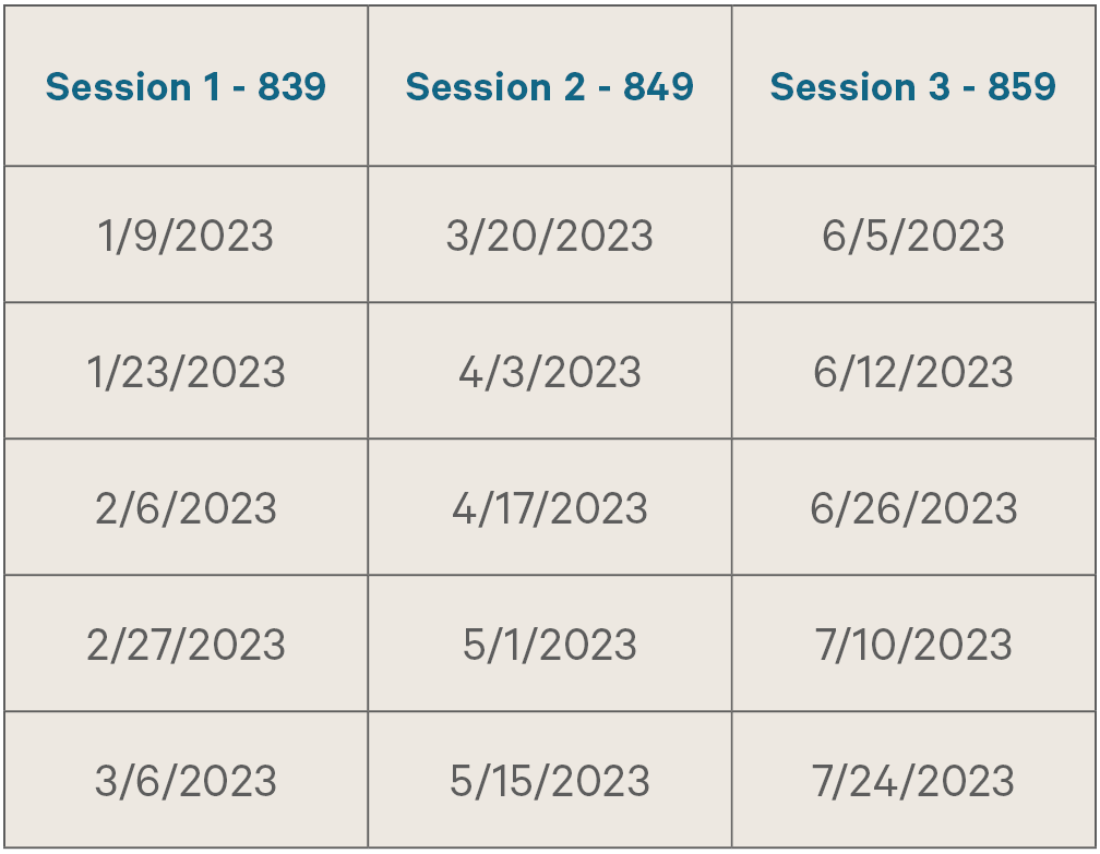 Revised 2023 CAP Schedule